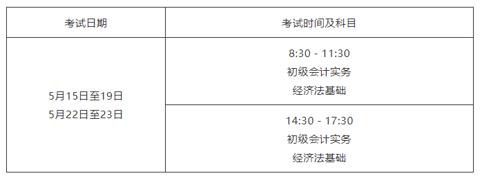 初级会计师广东考试时间(初级会计师广东考试时间安排)