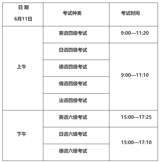 湖北英语四级考试时间2022(湖北英语四级考试时间2023年上半年)