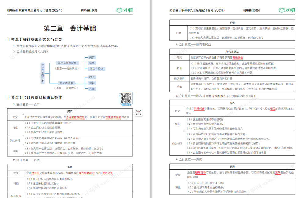 山东初级会计证报名截止时间2024级(山东初级会计证报名截止时间2024级怎么填)