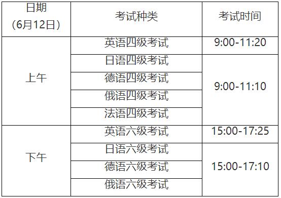 黑龙江英语四级考试时间2023年(黑龙江英语四级考试时间2023年级)