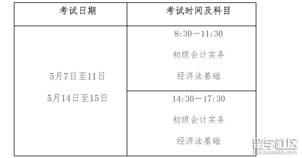 初级会计考试时间是怎么安排的(初级会计考生考试时间怎么安排的)