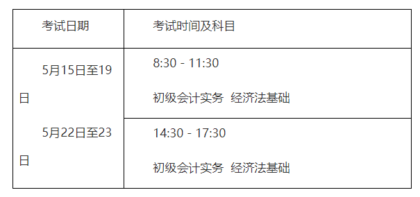 初级会计考试时间是怎么安排的(初级会计考生考试时间怎么安排的)