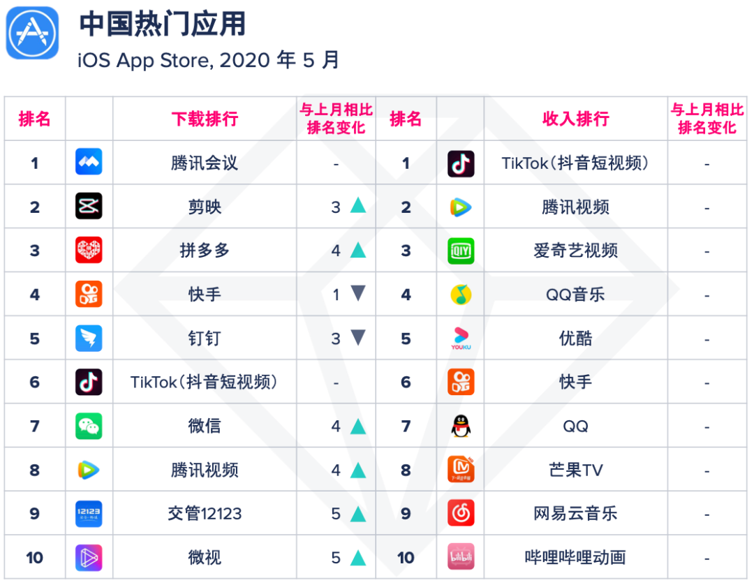 商标交易平台排名(商标交易平台排名前十)