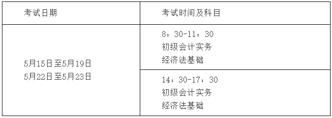 初级会计师考试时间2021年下半年考试(初级会计考试时间2021年下半年考试时间)