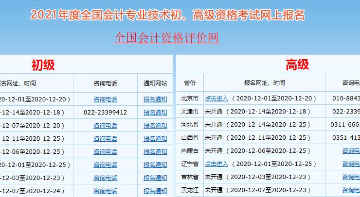 2021年黑龙江初级会计报名入口官网公告(2021年黑龙江初级会计报名入口官网公告时间)