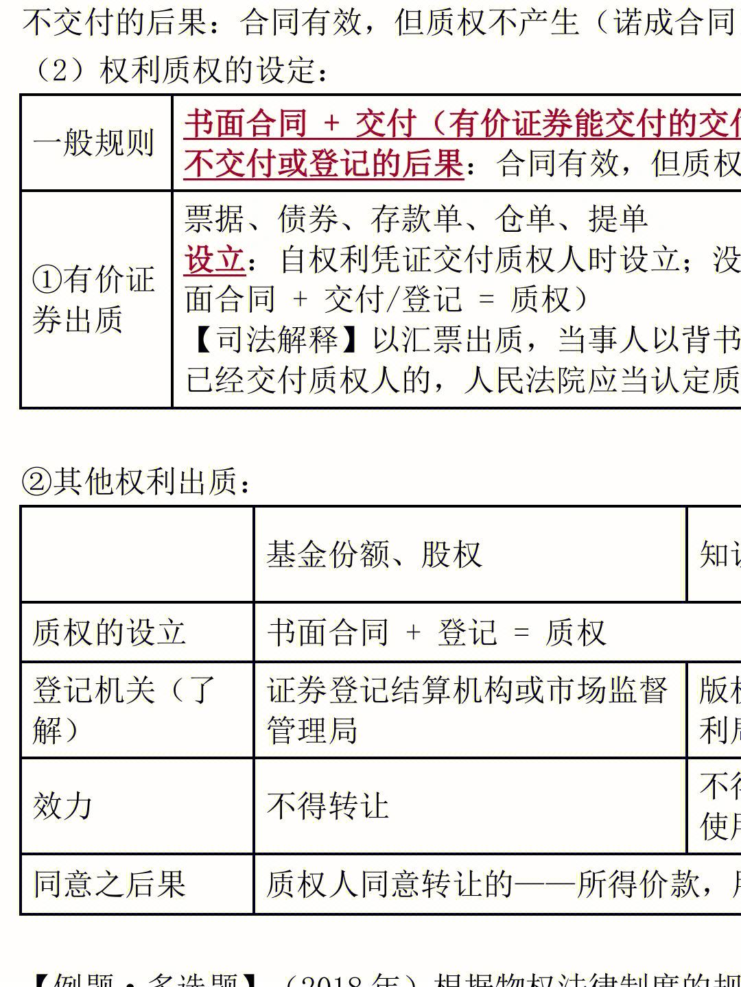 会计自学还是报班(会计自学还是报班好)