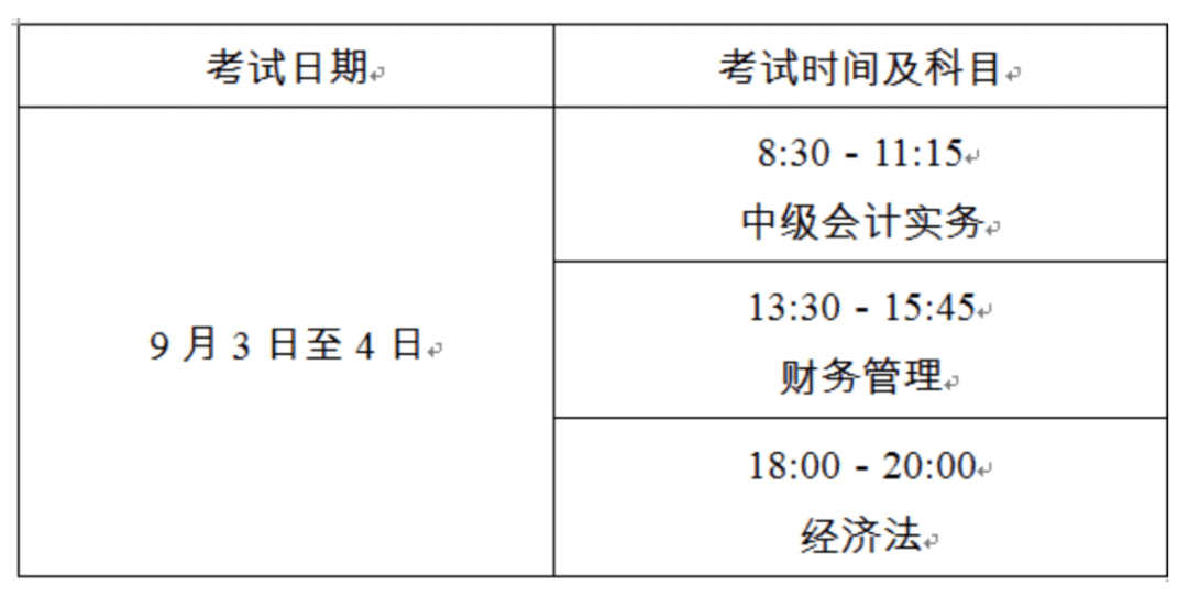 北京初级会计考试时间2023(北京初级会计考试时间2024年)