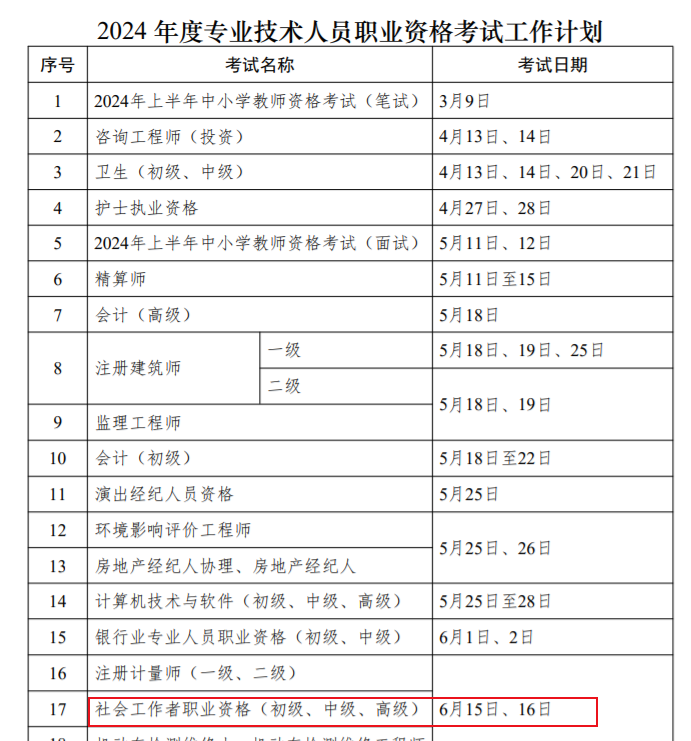 宁夏2024年初级会计考试时间表(宁夏2024年初级会计考试时间表格)