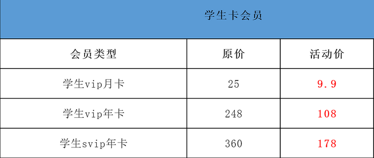 会计百度网盘(会计百度网盘资源)