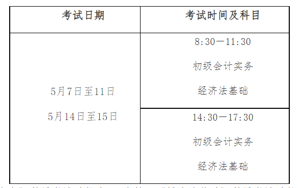 初级会计师2024年报名和考试时间表(初级会计师2021年报名时间及考试时间)