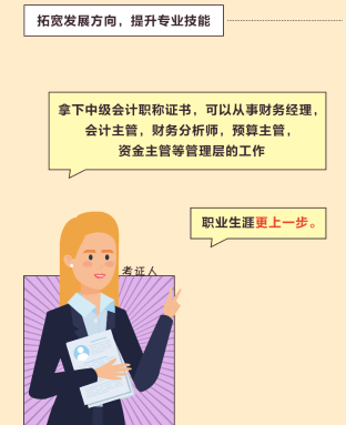 初级会计考证要求(初级会计考试需要的证件)