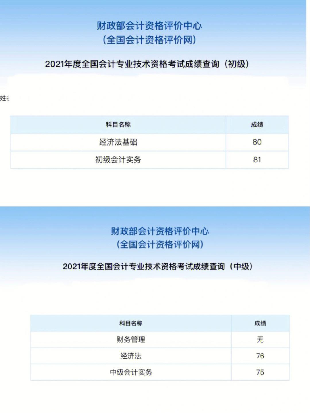 初级会计考试试题app(初级会计考试试题历年真题)