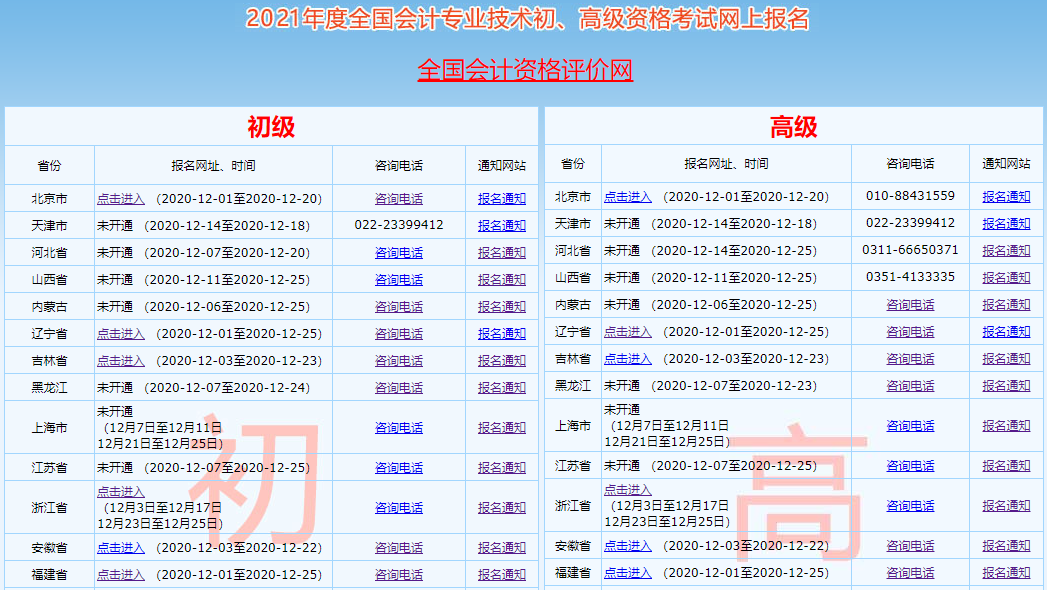 山东初级会计师报名时间2021年(2021年山东省初级会计考试报名时间)