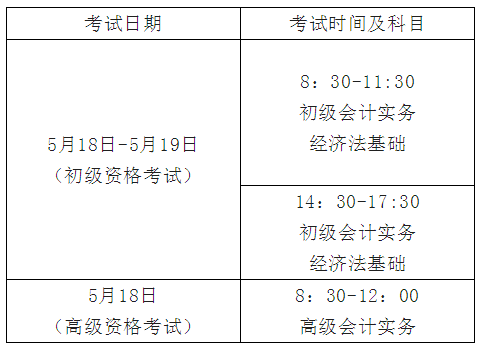 初级会计2024公告时间(22年初级会计考试报名时间)