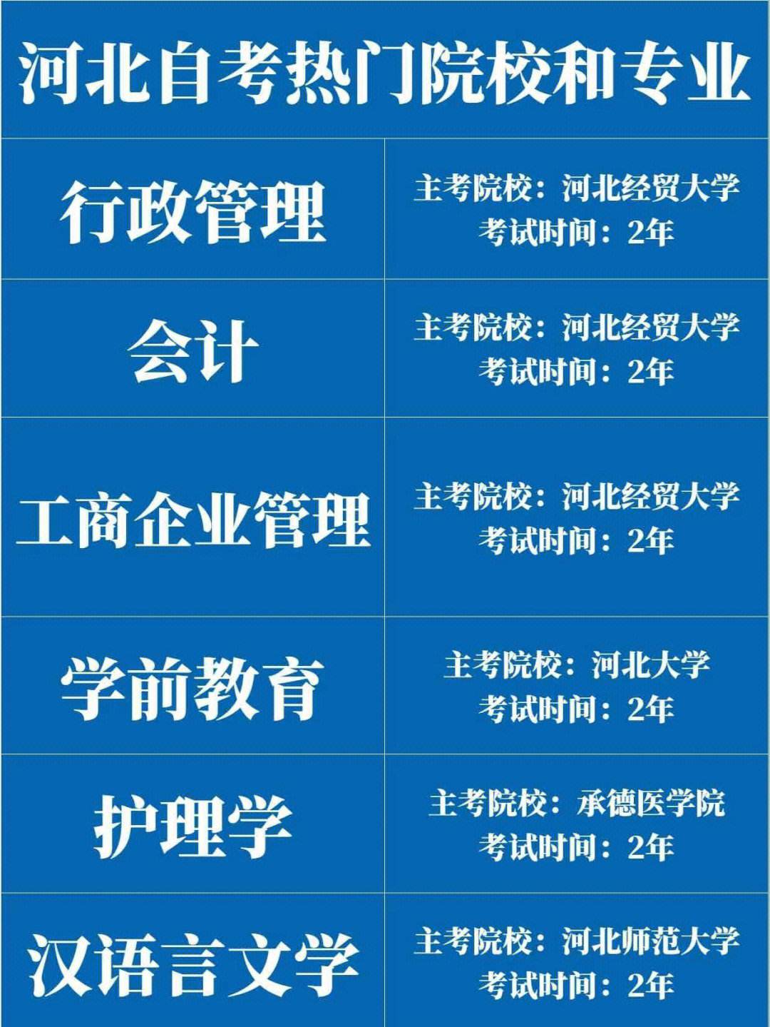 会计自考app(会计自考报名入口官网)