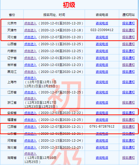 初级会计证的报名网址(初级会计证的报名网址是哪个)