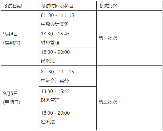 2021会计考试时间(会计考试2021年考试时间时长)