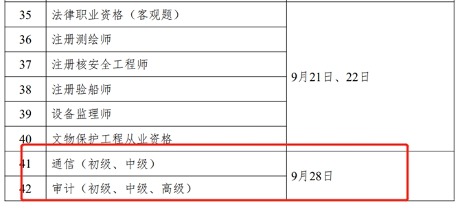 中级会计师2023年报名和考试时间官网的简单介绍