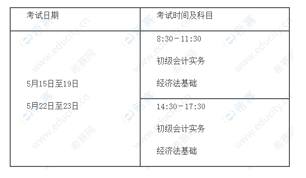 广东省2021初级会计报名(2021广东省初级会计报名时间)