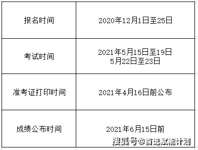 陕西初级会计证考试时间(陕西初级会计报考时间2021)