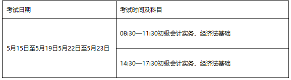 2021初级会计补报名时间(初级会计证报名时间2021补报)