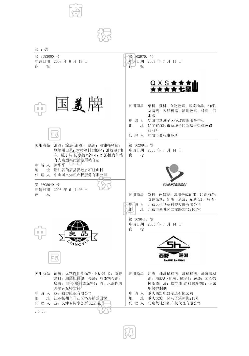 什么是注册商标号(什么是注册商标号和商标号)