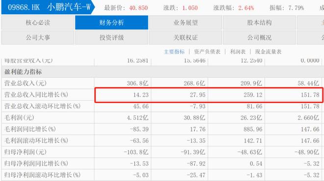 飙局官网商标查询(飙举运动专营店是正品吗)