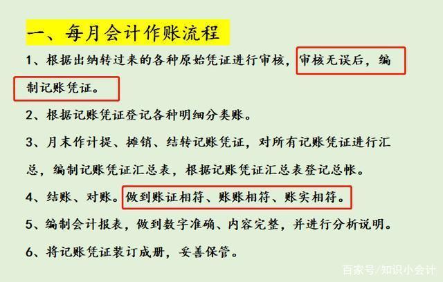 如何自学会计实操(自学会计实操哪个软件好)