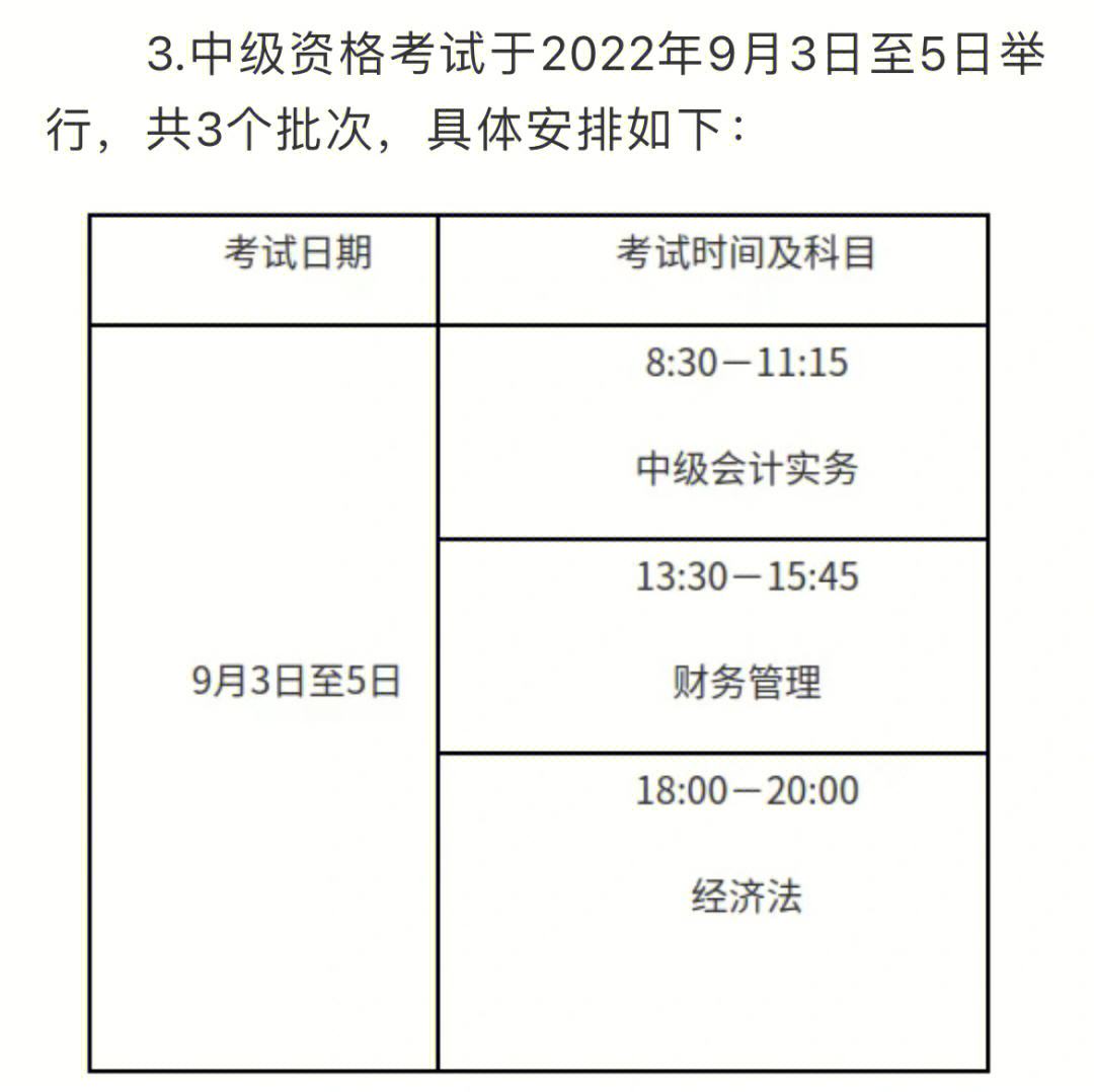 22年会计考试报名时间(2021年会计考试报名时间)