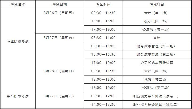 202年会计初级报考时间和考试时间(202年会计初级报考时间和考试时间一样吗)