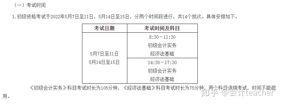 初级会计考试2022年成绩查询时间表(初级会计考试2022年成绩查询时间表最新)