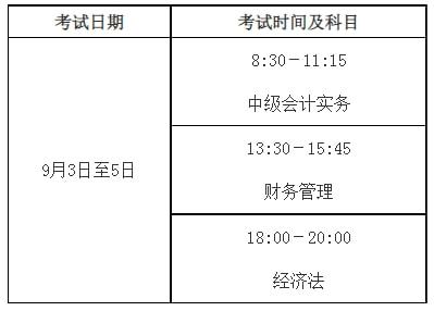 2022年初级会计师报考时间(2022年初级会计师报考时间表)