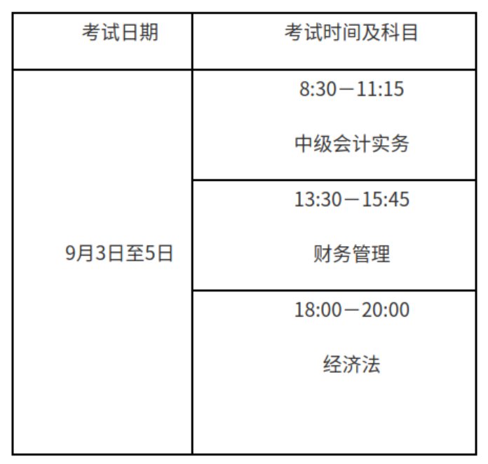 2022年会计报名和考试时间(2022年会计报名时间和考试时间)