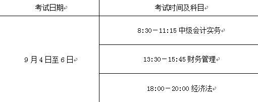 202会计初级报考时间下半年(2024年会计初级考试报名时间)