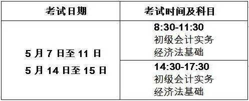 202会计初级报考时间下半年(2024年会计初级考试报名时间)