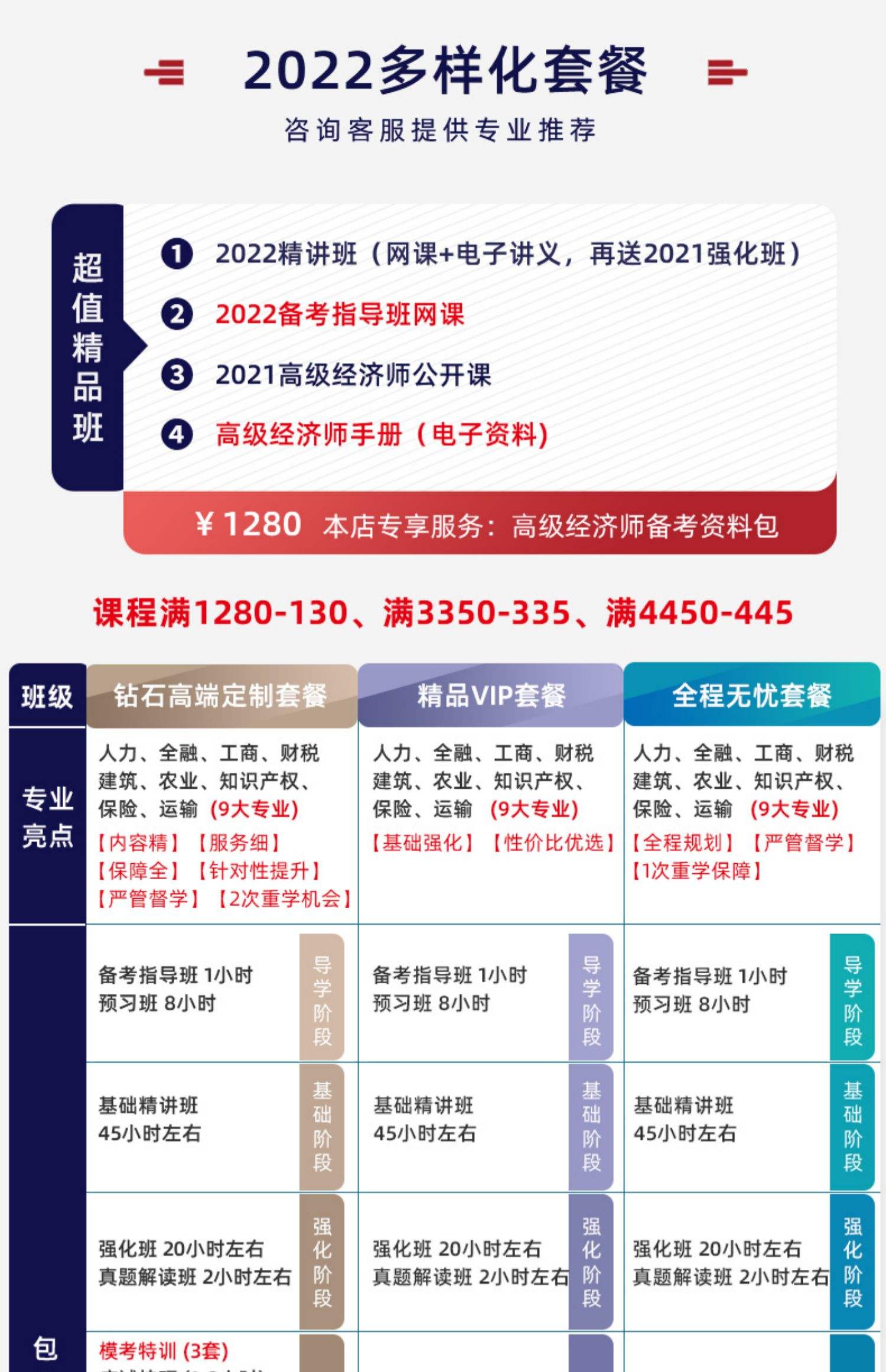 初级经济师报名条件2021年(初级经济师报名条件2021年考试时间)