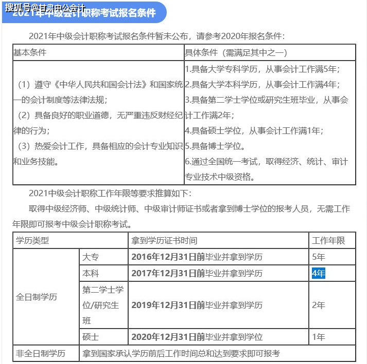 初级经济师报名条件2021年(初级经济师报名条件2021年考试时间)