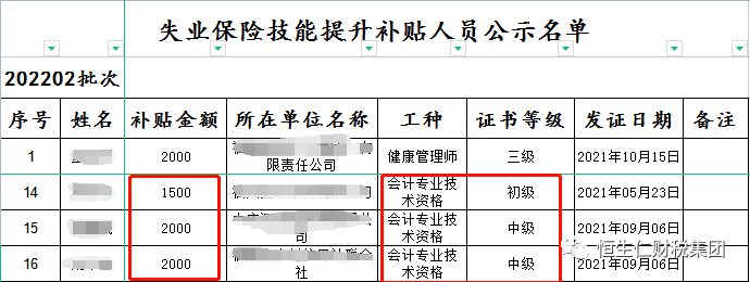 山西省初级会计证报名(山西省初级会计证报名官网)