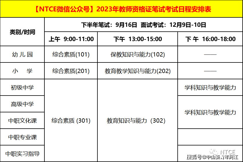 初级会计证考试时间2023下半年(初级会计证考试时间2023下半年报名)