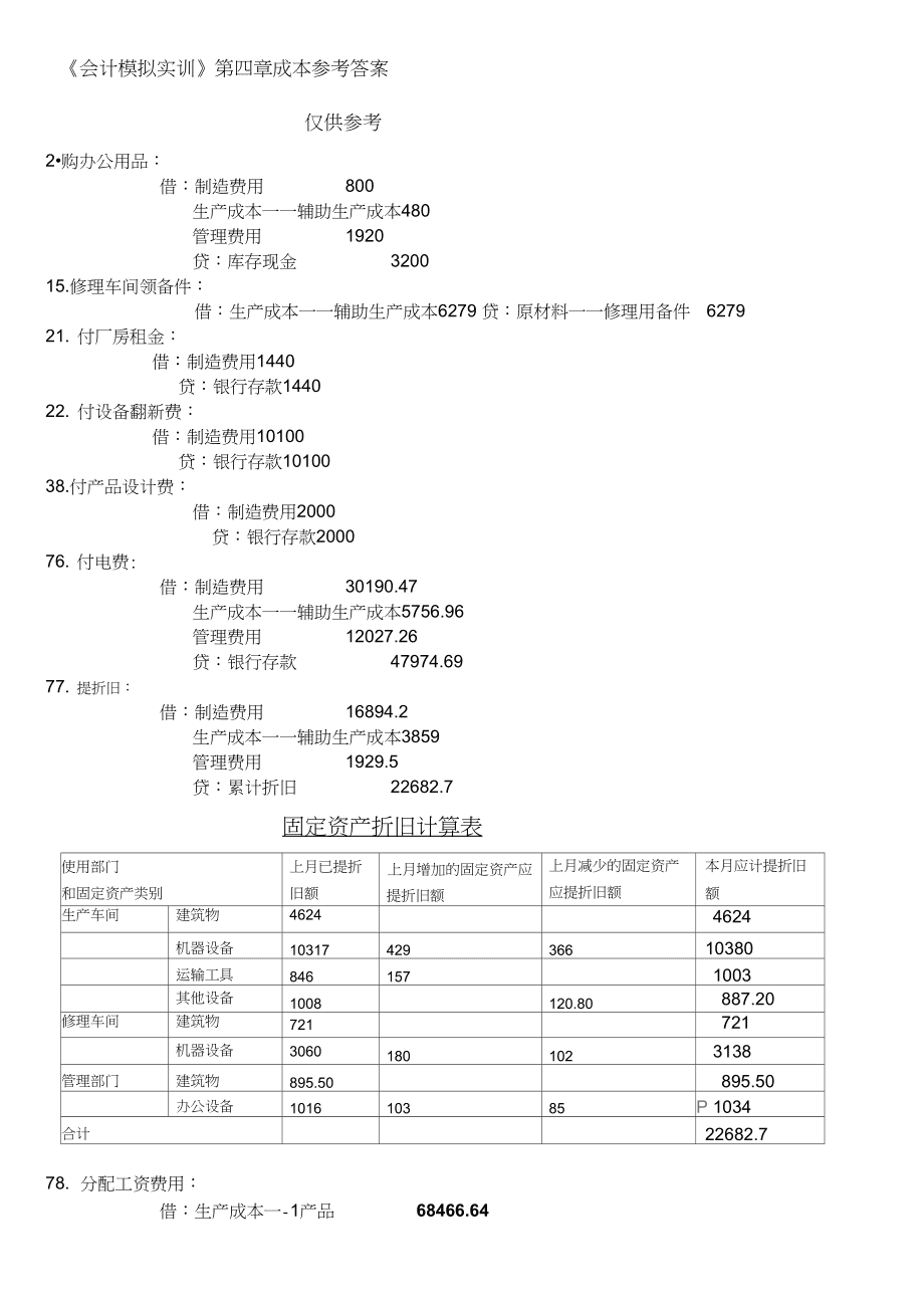 成本会计难不难做(成本会计这门课难吗)