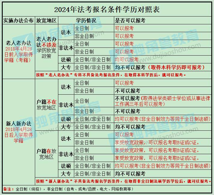 2024年四级考试时间河南(2021四级报名考试时间河南)