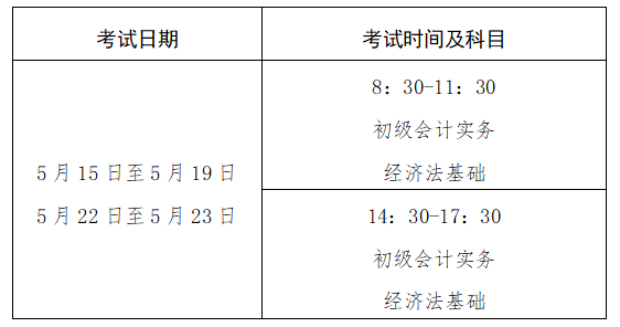 初级会计考试时间河南省一年几次(初级会计报名时间2021年下半年河南省)