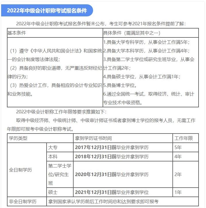 会计高级职称报考条件和时间(会计高级职称报考条件和时间2022)