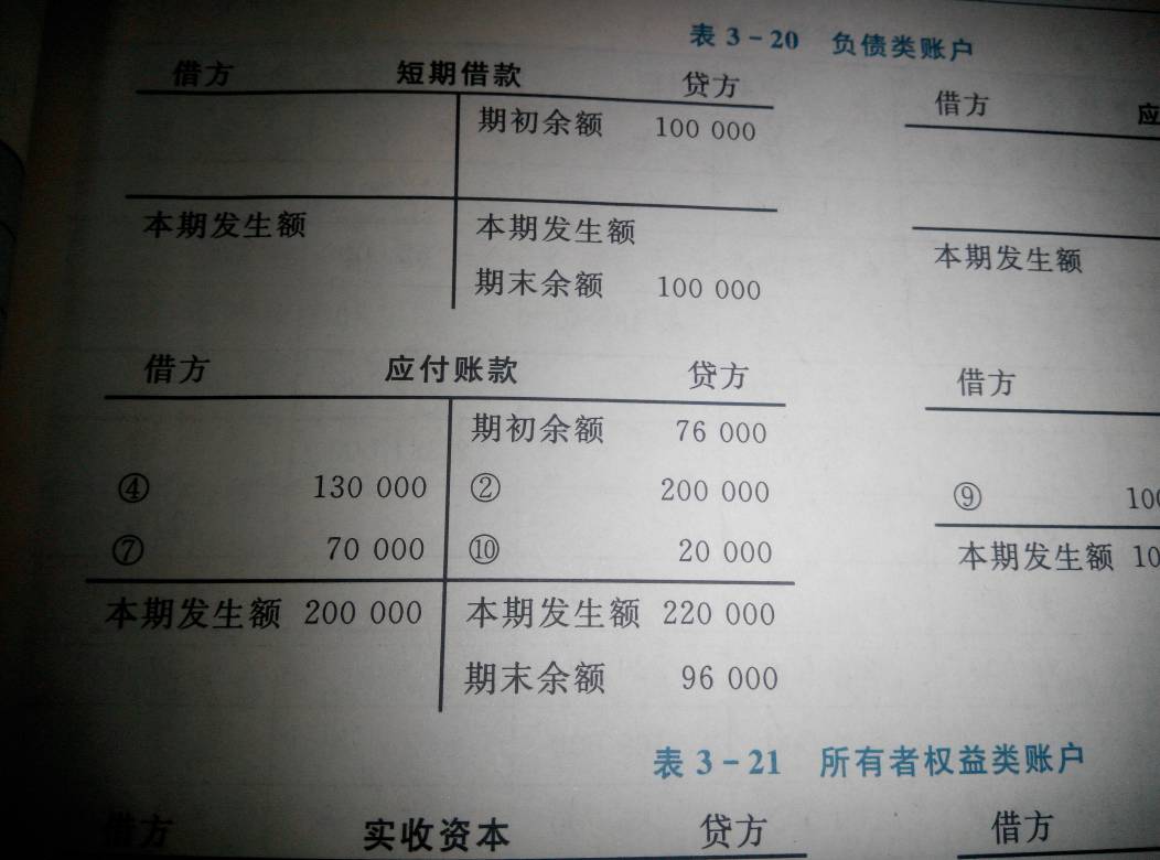 如何自学会计做账(如何自学会计做账报税)