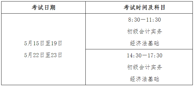 2021年山东初级会计报名时间(2021年山东初级会计师报名时间)