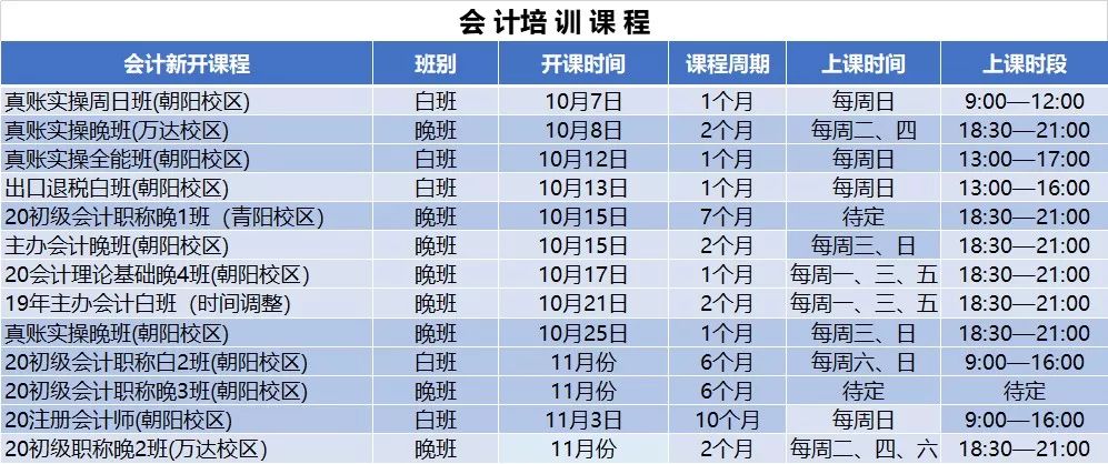 初级会计证报名入口官网网址是什么(初级会计证报名网址是多少)