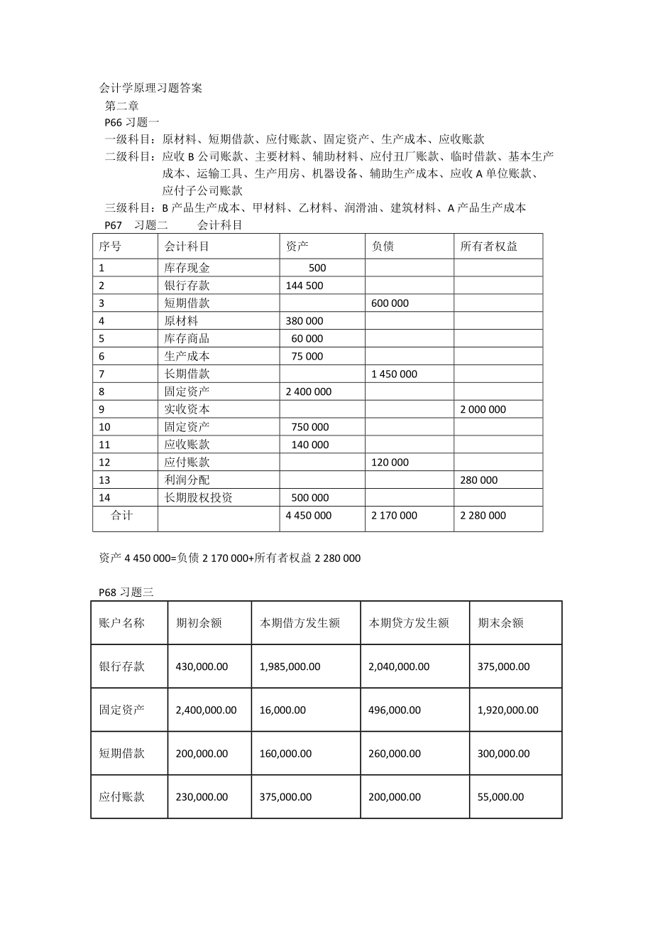 会计资料完整(会计资料都有哪些)