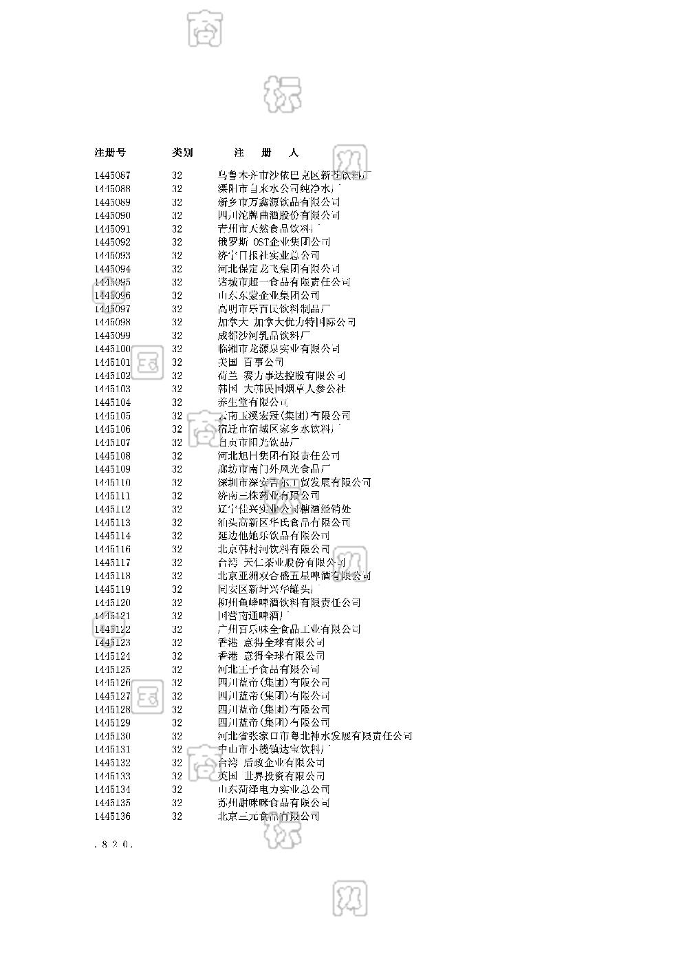 商标使用期限查询(商标注册有效期查询)