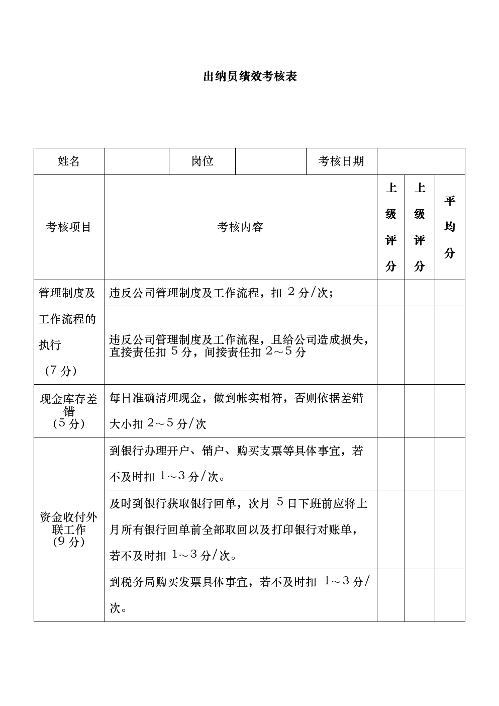 出纳员好考吗现在(出纳难不难 有没有技术水平)