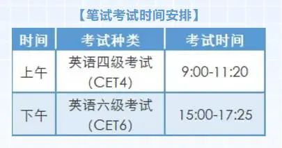 英语2024年四级考试时间(英语2024年四级考试时间表)